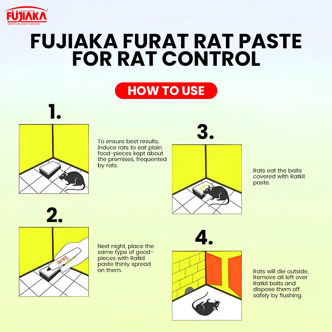 Furat Paste Rat Control - For Mice/Mouse/Rats/Rodents Control - 35gm - Pack of 5