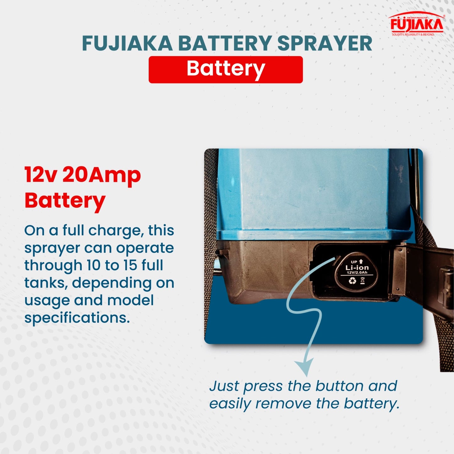 FUJIAKA WS/SIXER, Lithium-Ion Battery Operated Portable Garden Sprayer