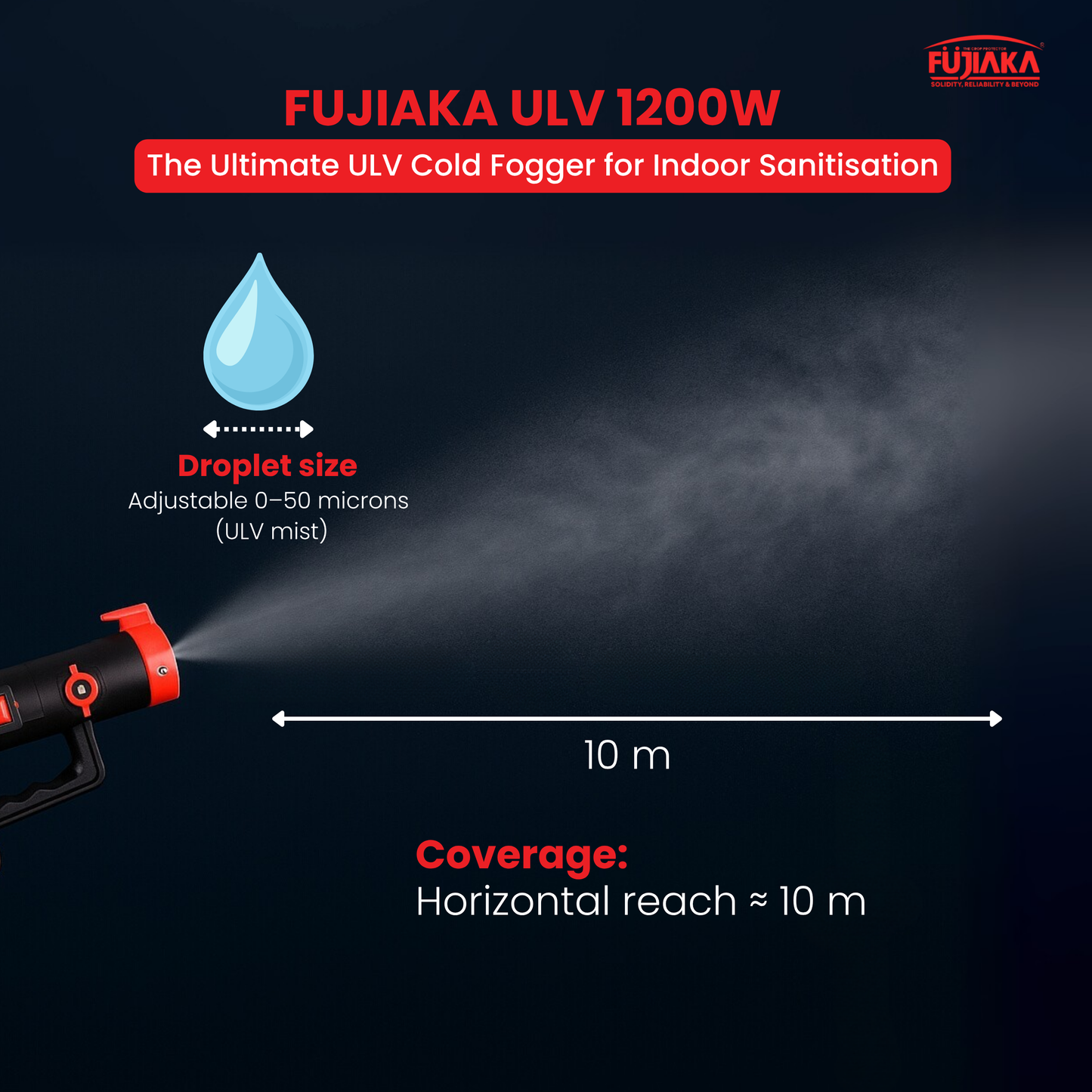 FUJIAKA LUV, Electronic ULV Cold Fogger, Mist Duster, Sanitization Machine