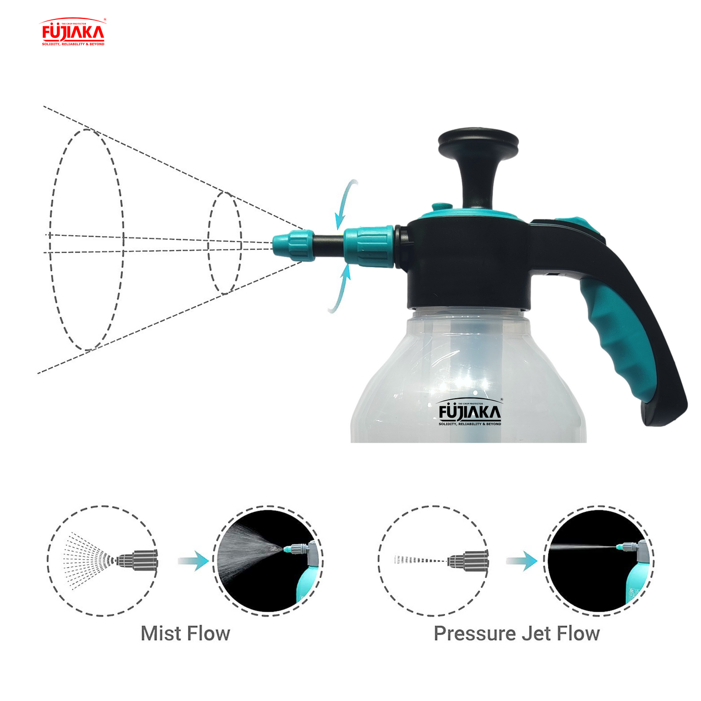 FUJIAKA WS/2.0, Handheld Garden Sprayer Pump for Gardening and Pest Control