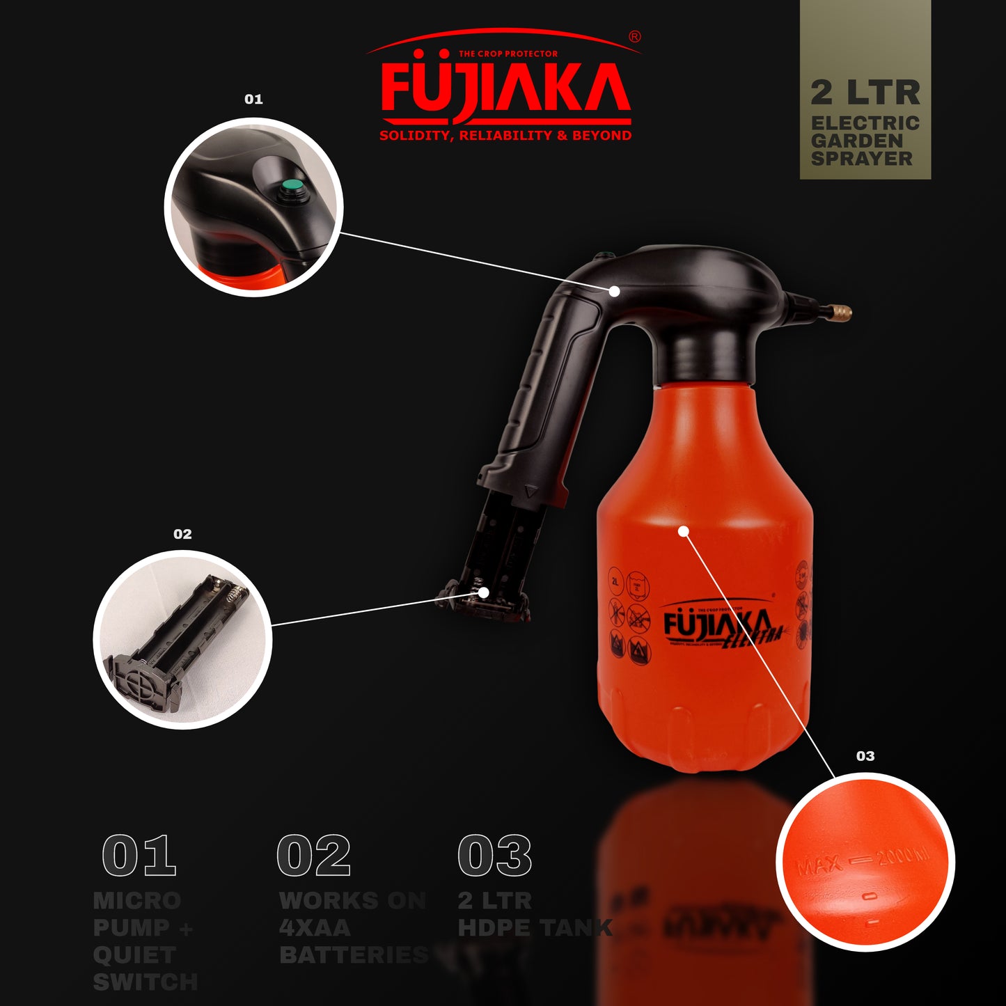 FUJIAKA ELEKTRA, Battery Operated Handheld Garden Sprayer Pump for Gardening and Pest Control